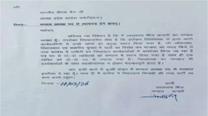 Chhattisgarh Congress Dispute